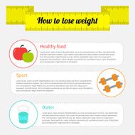 Weight loss infographic Healthy food sport fitness drink wate