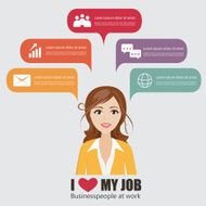 business logic circle with businesswoman get idea N2