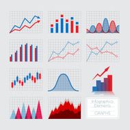 Set of charts
