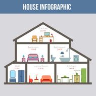 Infographic home N2