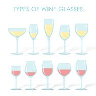 types of wine glasses