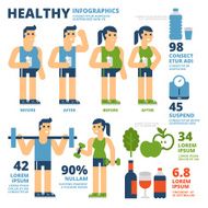 Healthy infographics N3