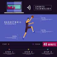 Basketball infographic Concept Design