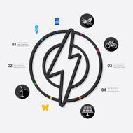 ecology infographic N27