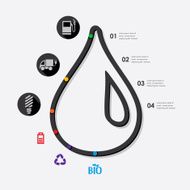 ecology infographic N28