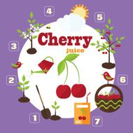 Vector garden illustration in flat style N2