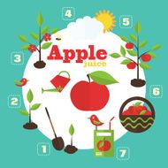 Vector garden illustration in flat style N3
