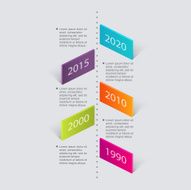 Timeline Infographic Design Templates