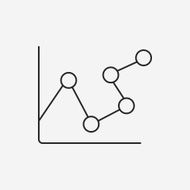 Information chart line icon N44