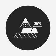 Information chart icon N158