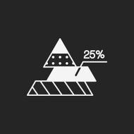 Information chart icon N159