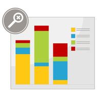 Magnify Chart