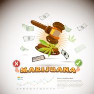 Marijuana and a judge gavel business infographic style legal