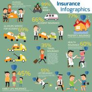 Insurance elements Infographic Life property accident and bu