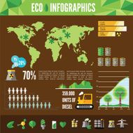 Ecology Infographic vector illustration