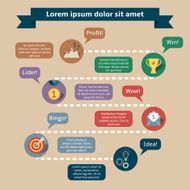 Success infographics template