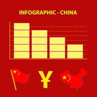 decrease chinese economy infographic