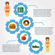 Diet concept N2