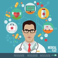 Medical flat banners set with laboratory N2