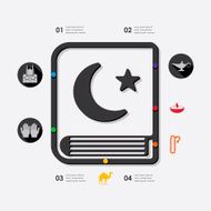 ramadan infographic N17
