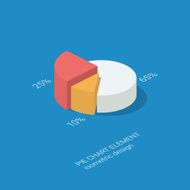 Pie chart isometric design Infographics graph element Statistics icon for