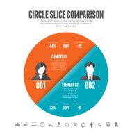 Circle Slice Comparison