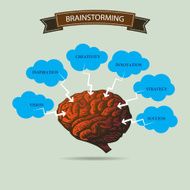 Brainstorming N18