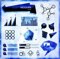 Modern elements N2