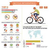 Cycling infographics and design elements Vector illustration in flat