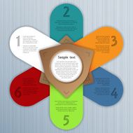 Infographic with options and related text