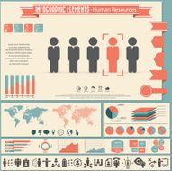 Human Resource Management N5