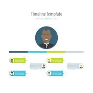 Timeline Infographic With avatar Business template