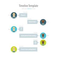 Timeline Infographic chat With avatar
