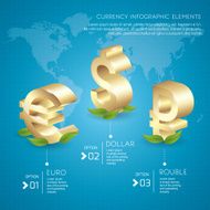 Currency infographic elements N2