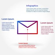 Set of infographic template layouts Flow chart secuence numbered banner N19