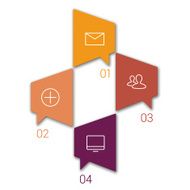 Set of infographic template layouts Flow chart secuence numbered banner N49