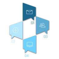 Set of infographic template layouts Flow chart secuence numbered banner N85