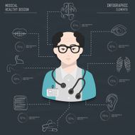 Medical and doctor info graphic design vector