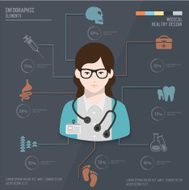 Medical and doctor info graphic design vector N7