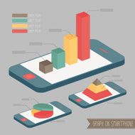 graph on smartphone N2