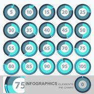 Set circular diagrams with different interest data