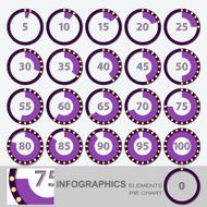 Set circular diagrams with different interest data N2