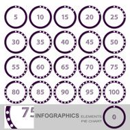 Set circular diagrams with different interest data N3