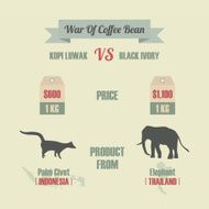 expansive coffee
