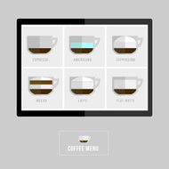 Set of coffee menu in modern style
