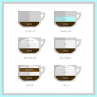 Set of coffee menu in modern style N4