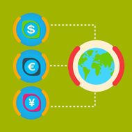 One unit of the world major cash Dollar Yen Euro N2