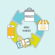 mobile payments concept in thin line style