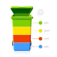 Recycling bins colors infographic