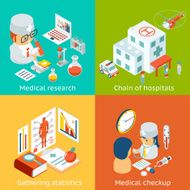 Set of medical care vector concepts